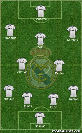 Real Madrid C.F. Formation 2012