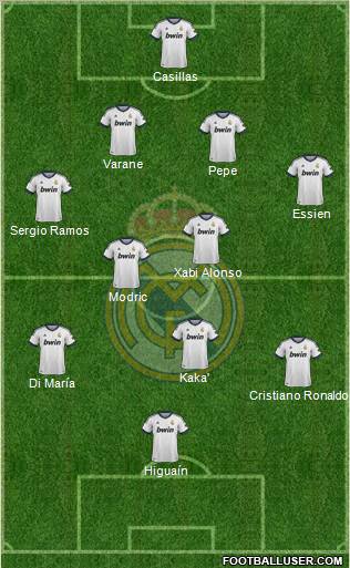 Real Madrid C.F. Formation 2012