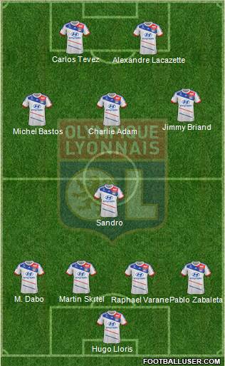 Olympique Lyonnais Formation 2012