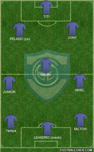 Gimnasia y Esgrima de Concepción del Uruguay Formation 2012