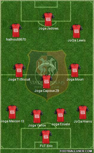 Stade Rennais Football Club Formation 2012