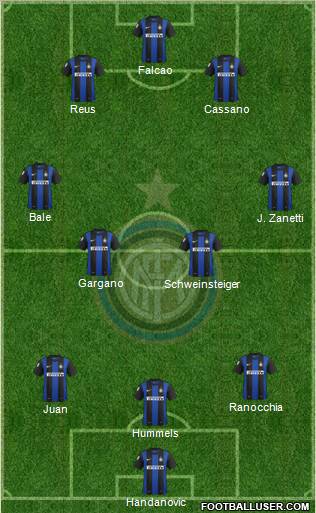 F.C. Internazionale Formation 2012