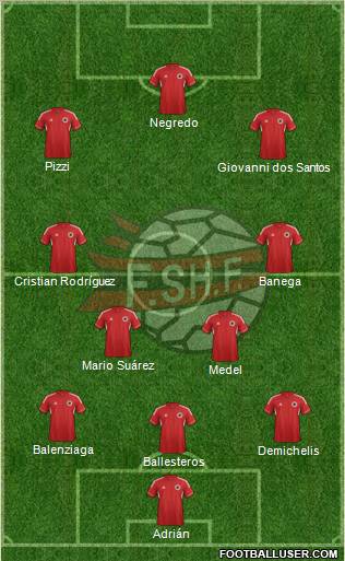 Albania Formation 2012