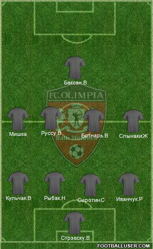 Olimpia Baltî Formation 2012