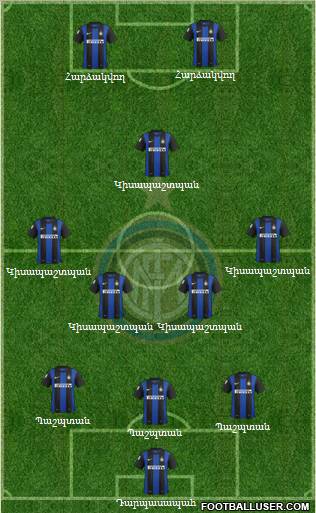 F.C. Internazionale Formation 2012