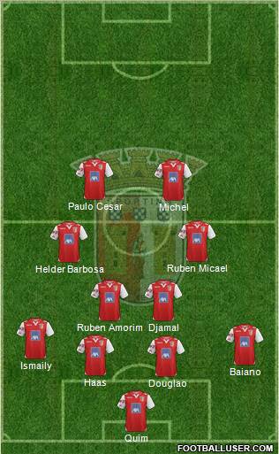 Sporting Clube de Braga - SAD Formation 2012