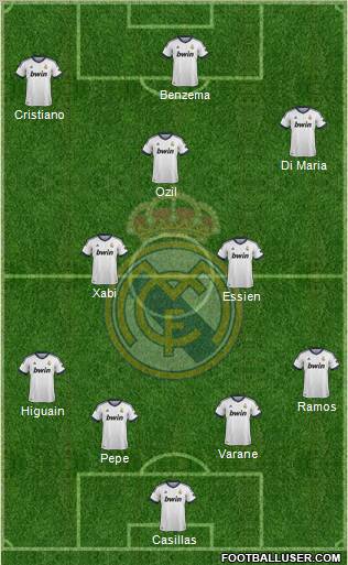 Real Madrid C.F. Formation 2012