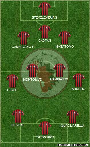 Foggia Formation 2012