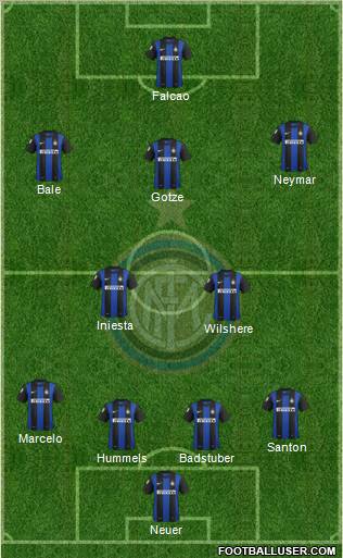 F.C. Internazionale Formation 2012
