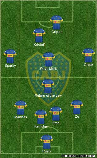 Boca Juniors Formation 2012
