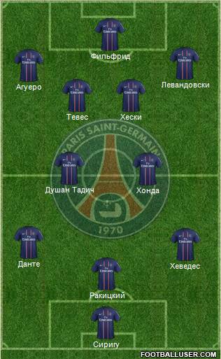 Paris Saint-Germain Formation 2012