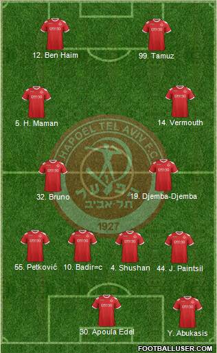 Hapoel Tel-Aviv 4-4-2 football formation