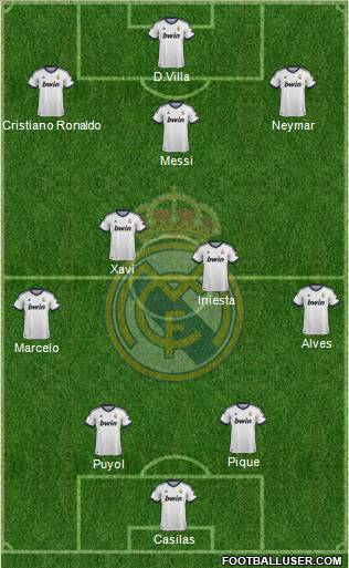 Real Madrid C.F. Formation 2012