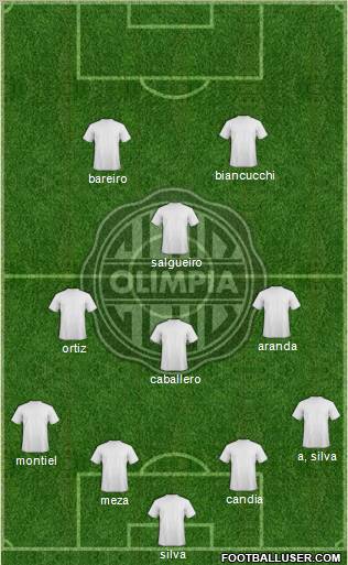 C Olimpia Formation 2012