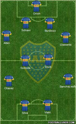 Boca Juniors Formation 2012