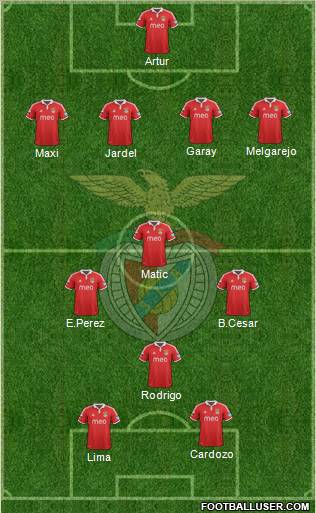 Sport Lisboa e Benfica - SAD Formation 2012