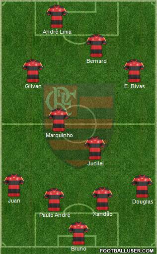 CR Flamengo Formation 2012