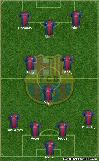 F.C. Barcelona Formation 2012