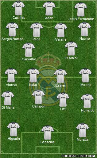Real Madrid C.F. Formation 2012