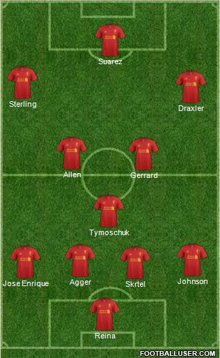 Liverpool Formation 2012