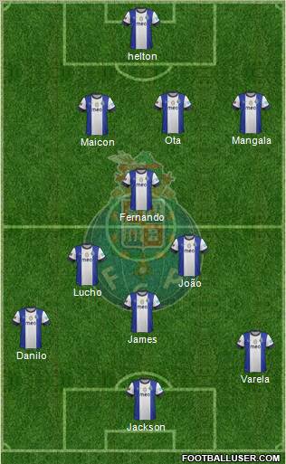 Futebol Clube do Porto - SAD Formation 2012