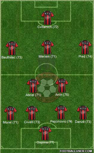 OGC Nice Côte d'Azur Formation 2012