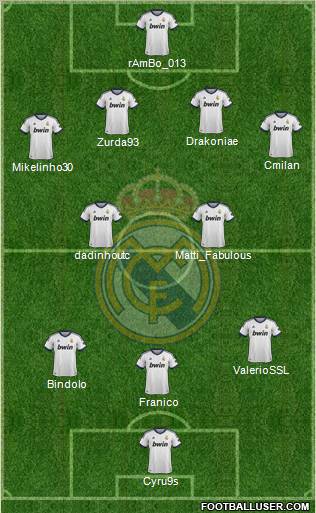 Real Madrid C.F. Formation 2012