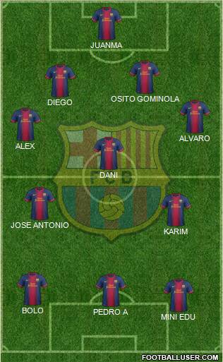 F.C. Barcelona Formation 2012