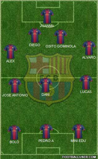 F.C. Barcelona Formation 2012