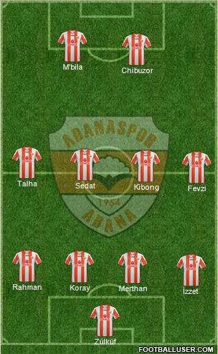 Adanaspor A.S. Formation 2012