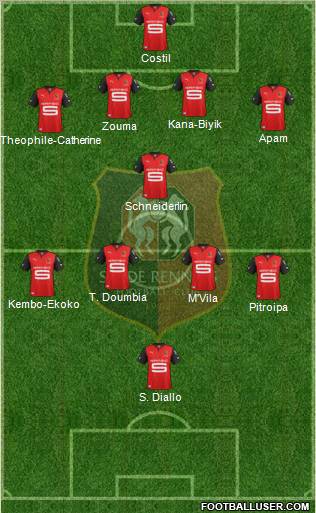 Stade Rennais Football Club Formation 2012