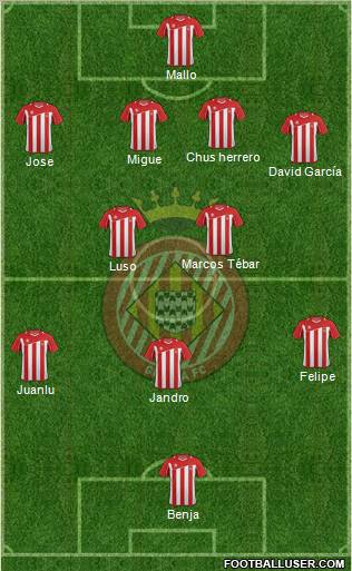 F.C. Girona Formation 2012
