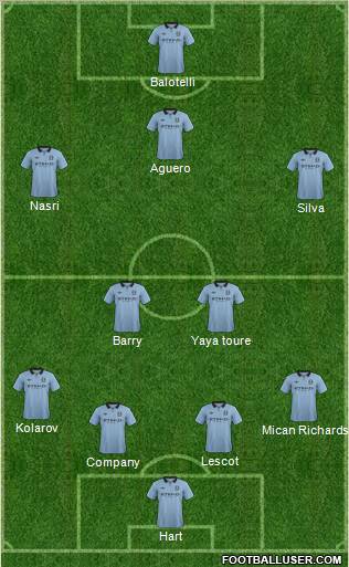 Manchester City Formation 2012