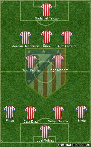 C. Atlético Madrid S.A.D. Formation 2012