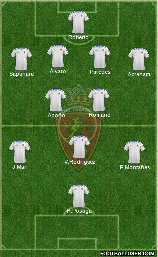 R. Zaragoza S.A.D. Formation 2012