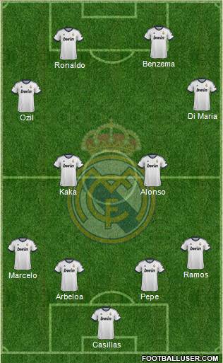 Real Madrid C.F. Formation 2012