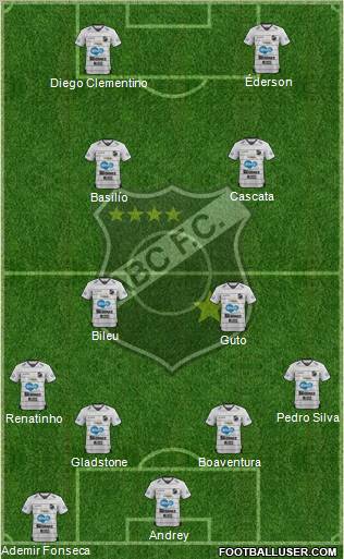 ABC FC Formation 2012