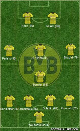 Borussia Dortmund Formation 2012