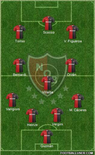 Newell's Old Boys Formation 2012