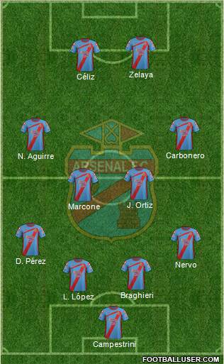 Arsenal de Sarandí Formation 2012