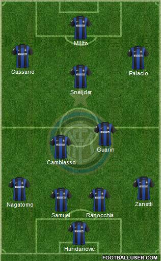 F.C. Internazionale Formation 2012