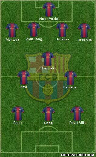 F.C. Barcelona Formation 2012