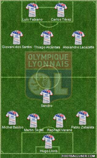 Olympique Lyonnais Formation 2012