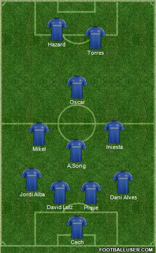 Chelsea Formation 2012