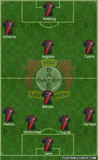 Bayer 04 Leverkusen Formation 2012