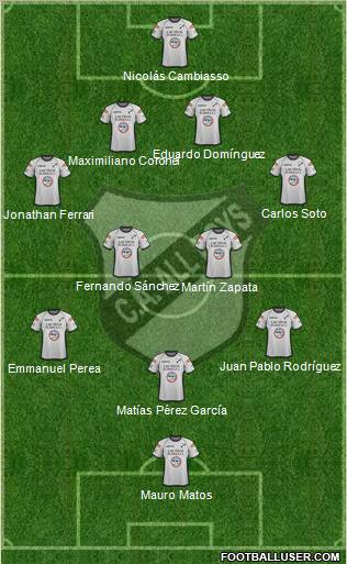 All Boys Formation 2012