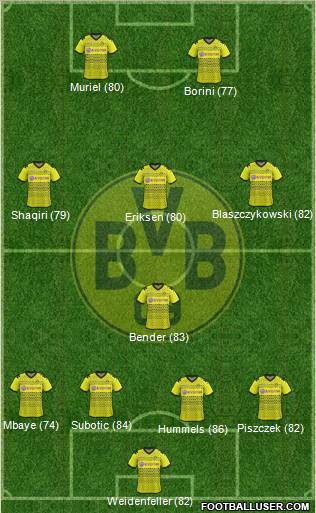 Borussia Dortmund Formation 2012