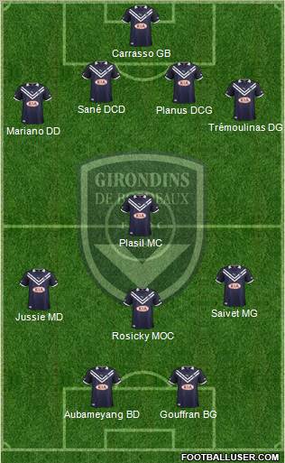 FC Girondins de Bordeaux Formation 2012