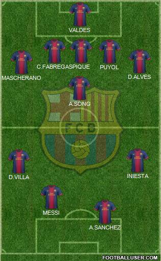 F.C. Barcelona Formation 2012