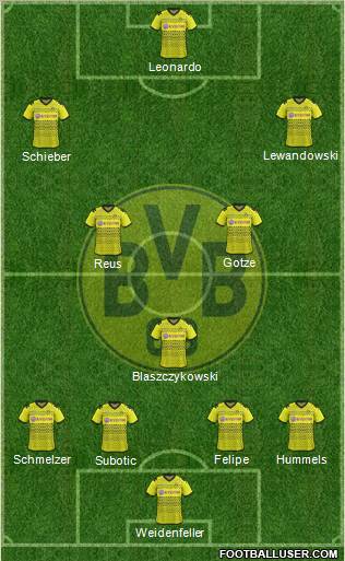 Borussia Dortmund Formation 2012